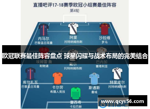 欧冠联赛最佳阵容盘点 球星闪耀与战术布局的完美结合