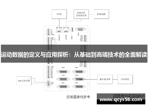 运动数据的定义与应用探析：从基础到高端技术的全面解读