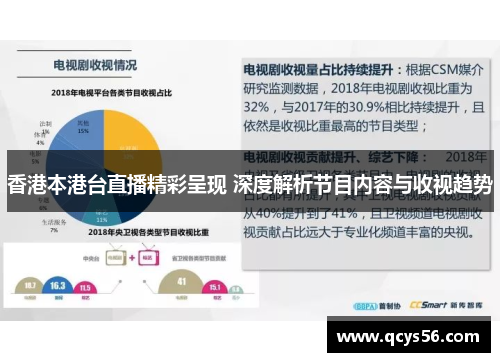 香港本港台直播精彩呈现 深度解析节目内容与收视趋势